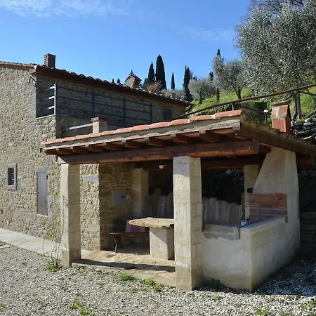 Villa Fonte Comelia *