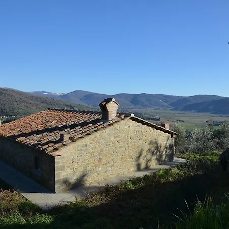 Villa Fonte Comelia